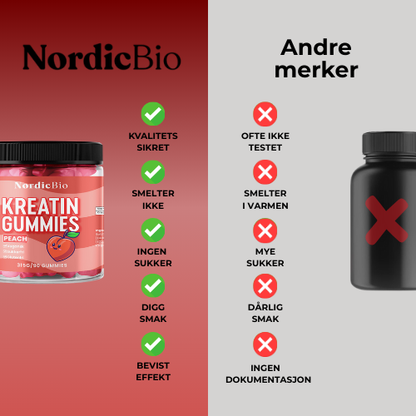 Kreatin Gummies