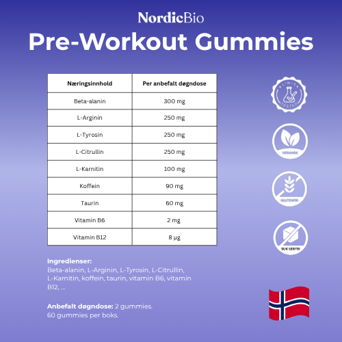 Pre-Workout Gummies